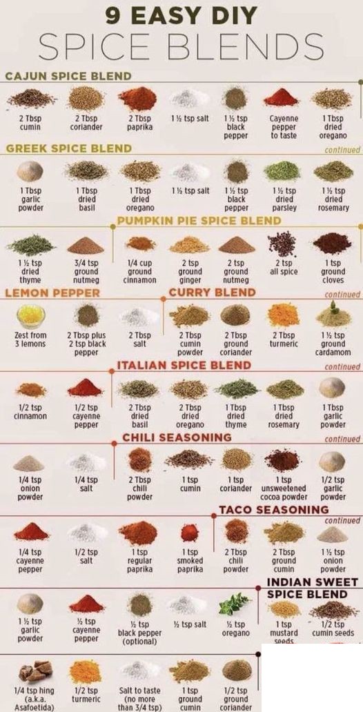 spice blends